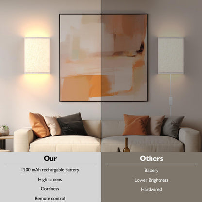 Battery Operated Wall Sconces Set of Two, Rechargeable Wall Lamp with Remote, 3 Colors Dimmable Fabric Wireless Sconces Wall Decor Set of 2 with Timer for Bedroom Living Room - Image 5