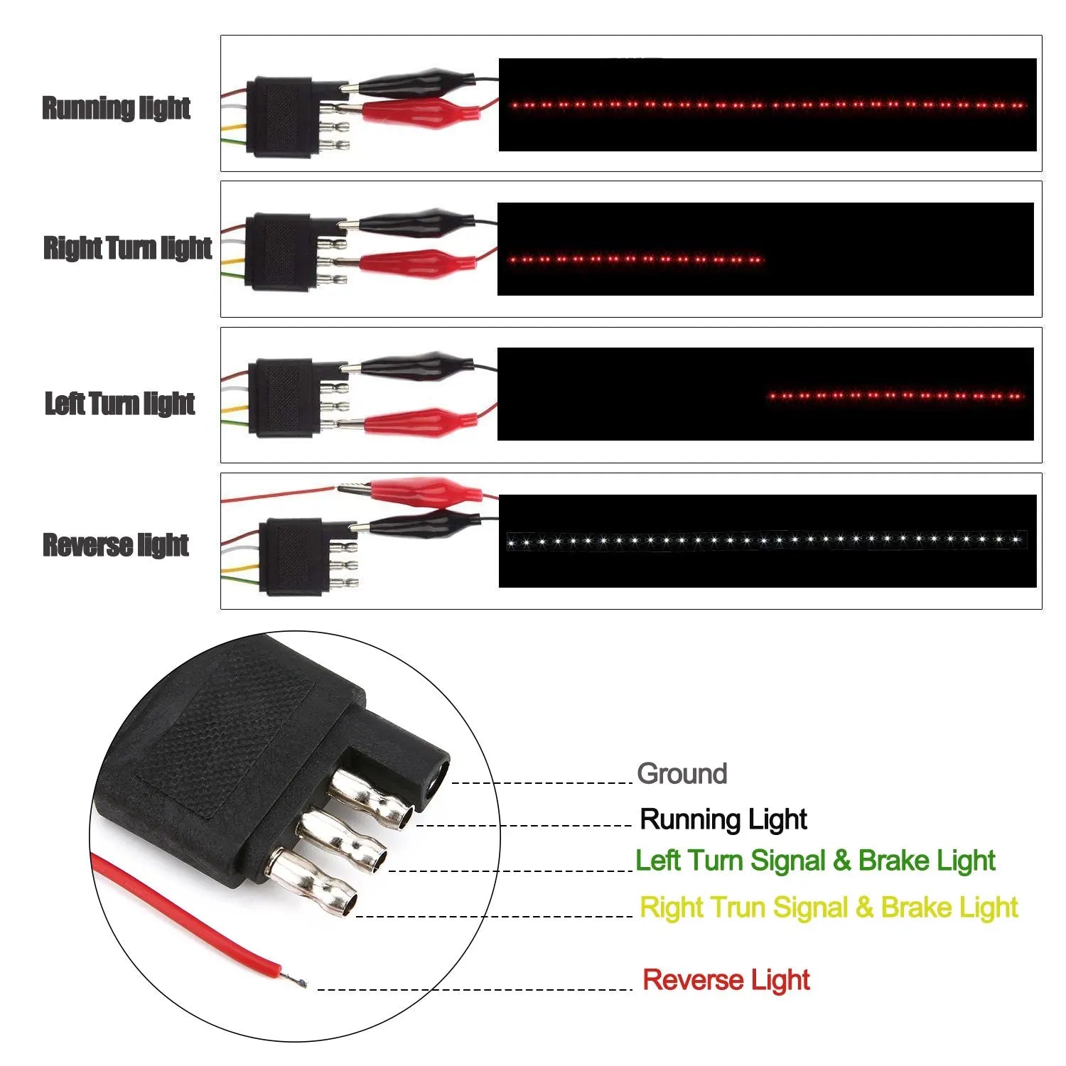 Double Row 60 inch 264 pcs LED for Pick up/Truck Tailgate Light Bar Side Bed Light Strip Bar IP67 Waterproof Reverse- 5 Functions Tail/Brake/Turn Signals/Reverse - Image 4