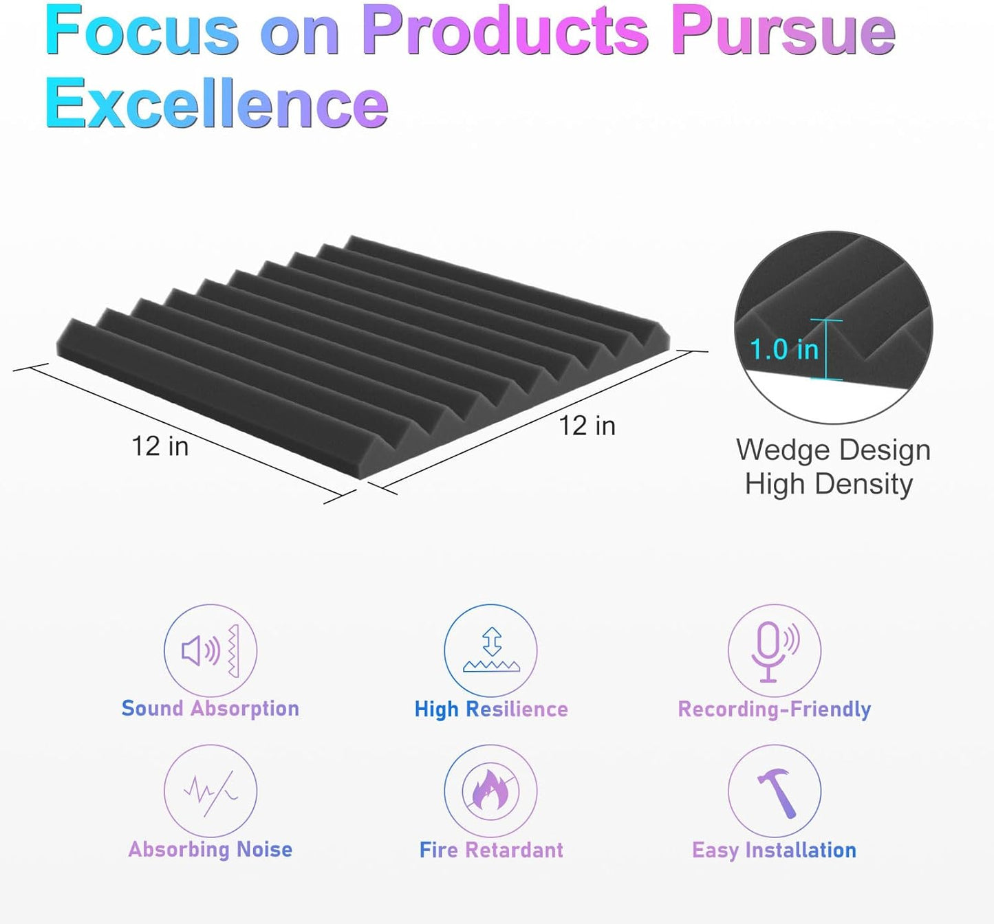 JBER Acoustic Panels  Foam Wedges 48pcs 30x30x2.5cm for Soundproof Padding Wall - Image 2
