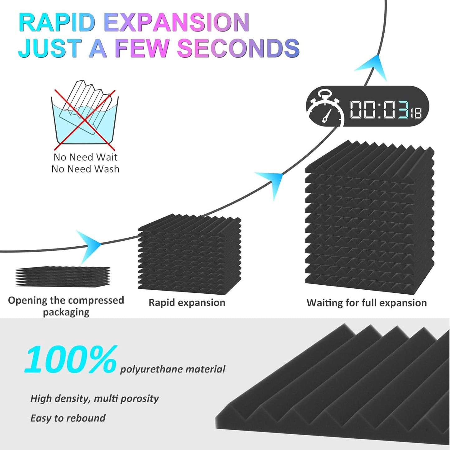 JBER Acoustic Panels  Foam Wedges 48pcs 30x30x2.5cm for Soundproof Padding Wall - Image 5