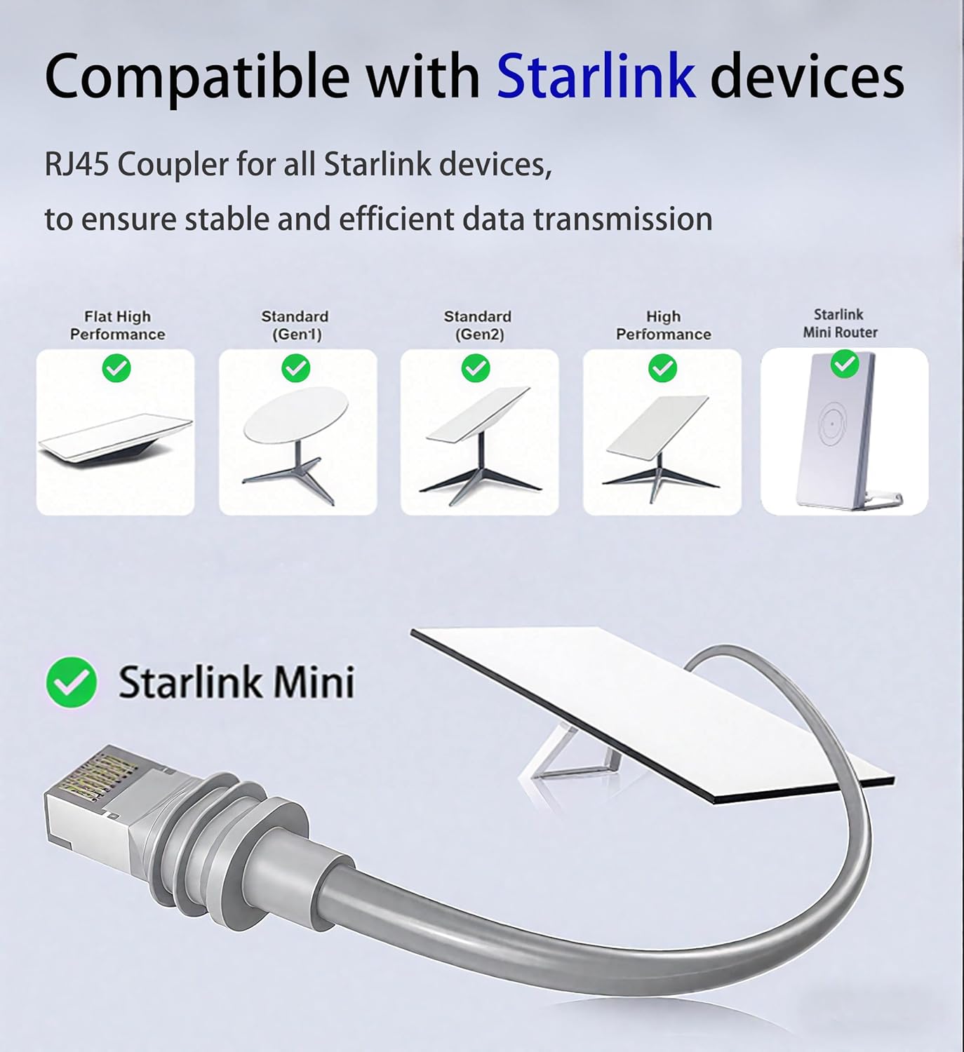 Starlink Ethernet  Connector,RJ45 Coupler, Ethernet Female to Female Extender with Lightning Protection and IP68 Waterproof,CAT8/CAT7/CAT6/CAT5E Cables - Image 5