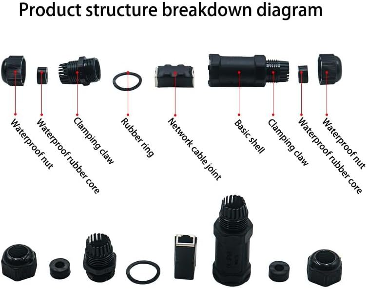 Starlink Ethernet  Connector,RJ45 Coupler, Ethernet Female to Female Extender with Lightning Protection and IP68 Waterproof,CAT8/CAT7/CAT6/CAT5E Cables - Image 8