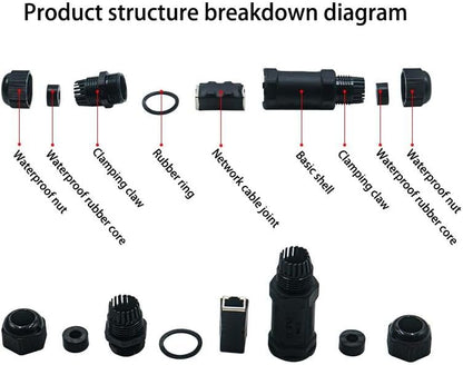 Starlink Ethernet  Connector,RJ45 Coupler, Ethernet Female to Female Extender with Lightning Protection and IP68 Waterproof,CAT8/CAT7/CAT6/CAT5E Cables - Image 8