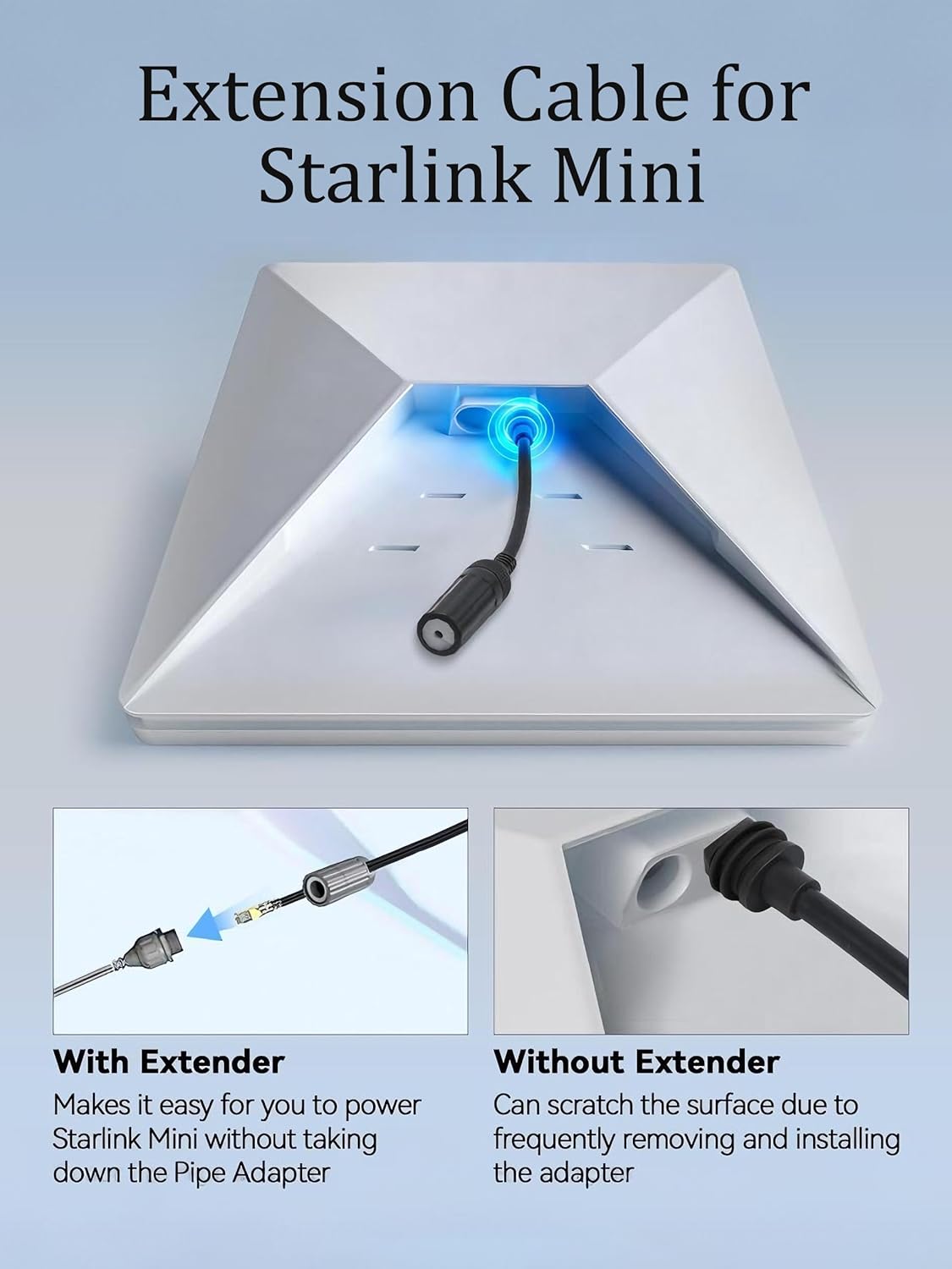 Starlink Ethernet Adapter Cable  for starlink gen 3/Mini Dish IP68 Waterproo - Image 4