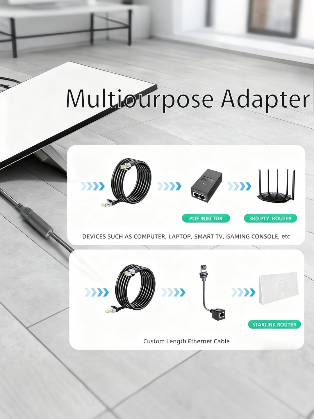 Starlink Ethernet Adapter Cable  for starlink gen 3/Mini Dish IP68 Waterproo - Image 5