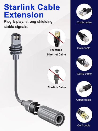 Starlink Ethernet Adapter Cable  for starlink gen 3/Mini Dish IP68 Waterproo - Image 8