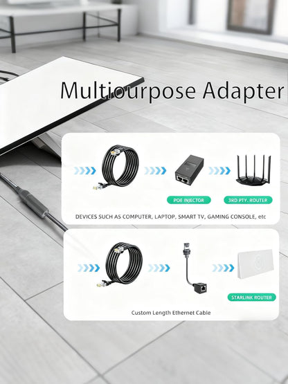 Starlink Ethernet Adapter Cable Kit for Starlink 3rd Generation Ethernet Adapter/Mini Disk - Image 5