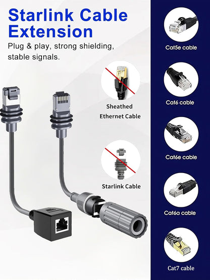 Starlink Ethernet Adapter Cable Kit for Starlink 3rd Generation Ethernet Adapter/Mini Disk - Image 8