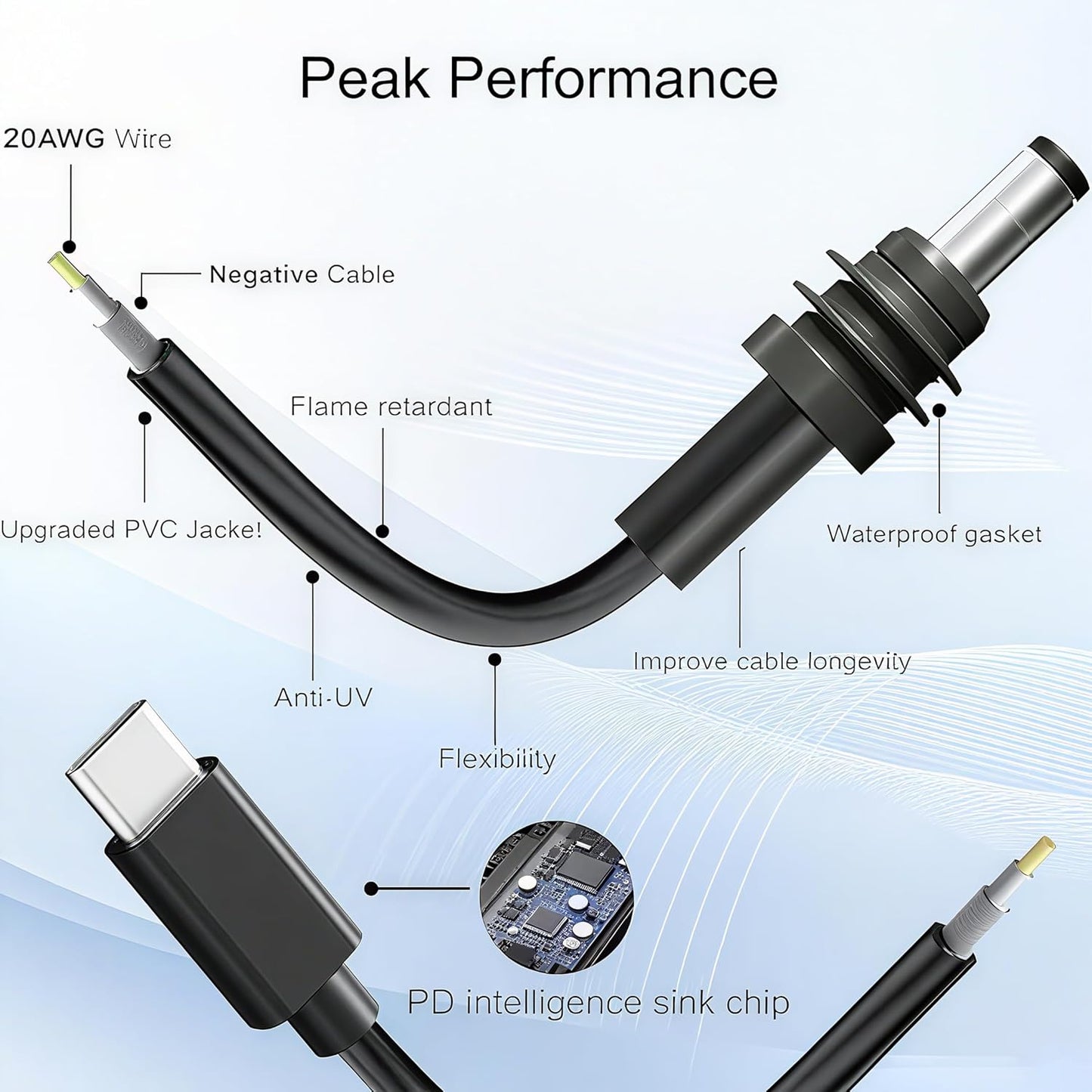 Starlink Mini Power Cable 10FT USB-C to DC5521 - Image 9