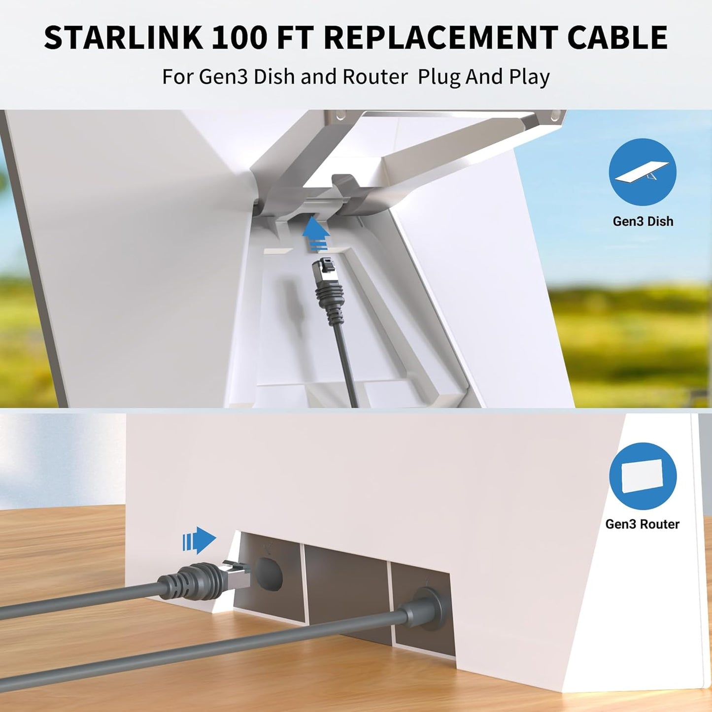 100FT/ 30M Starlink Gen 3 Cable for Starlink Standard Generation 3 - Image 5
