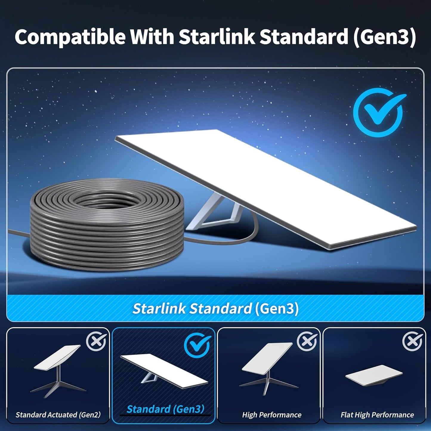 Starlink Gen 3 Ethernet Cable 6.5FT/ 2M Cable, Waterproof, Grey - Image 2