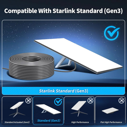 Starlink Gen 3 Ethernet Cable 33FT/ 10M Cable, Waterproof, Grey - Image 2