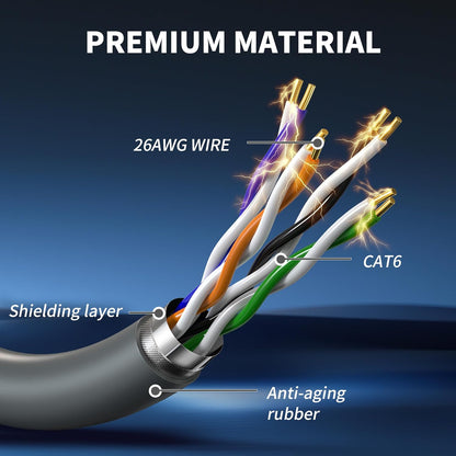 Starlink Gen 3 Ethernet Cable 33FT/ 10M Cable, Waterproof, Grey - Image 3