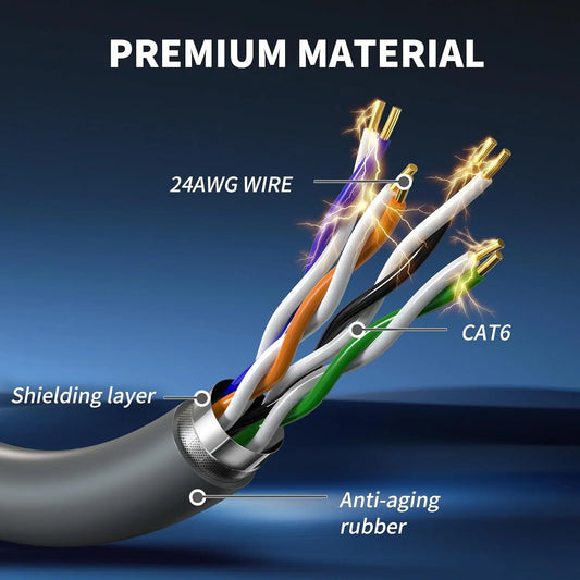 Starlink Gen 3 Cable 24AWG  Waterproof  (150FT) - Image 3