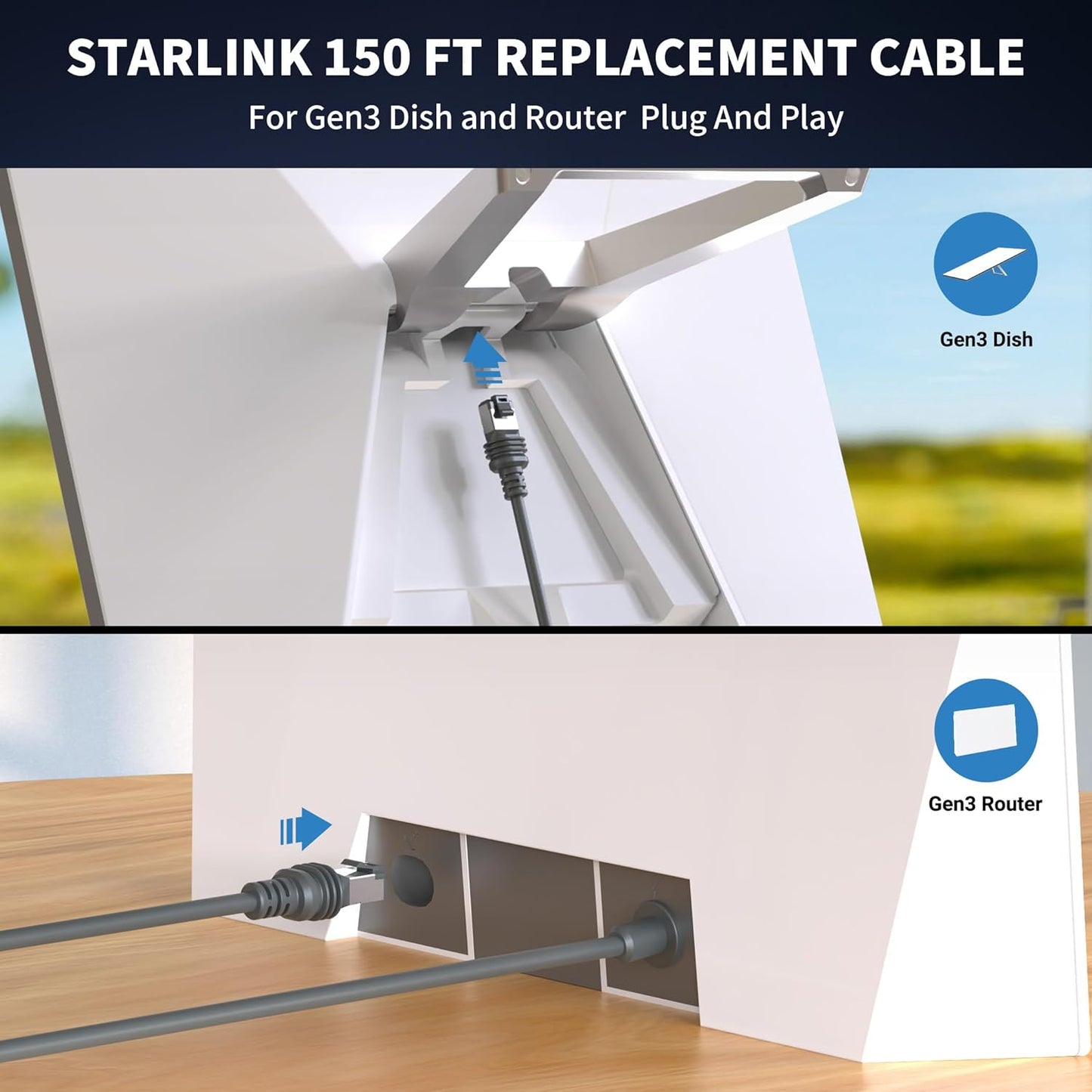 Starlink Gen 3 Cable 24AWG  Waterproof  (150FT) - Image 5