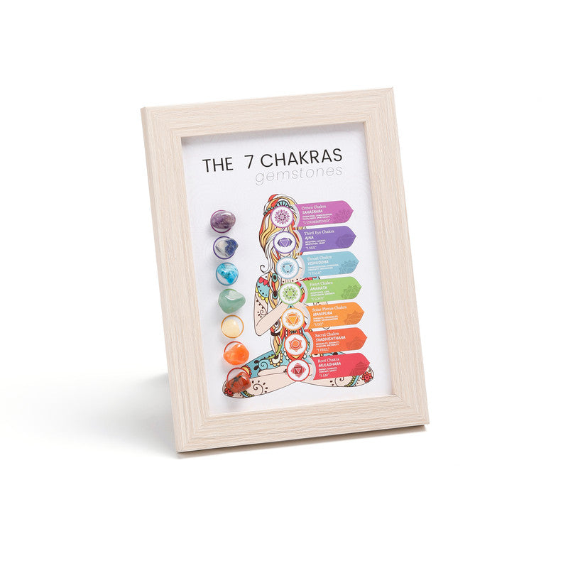 Seven Chakras Healing Crystal Stone Photo Frame Feng Shui or Hanging Home Wall Decoration, Office Gifts - Image 2