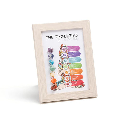 Seven Chakras Healing Crystal Stone Photo Frame Feng Shui or Hanging Home Wall Decoration, Office Gifts - Image 2
