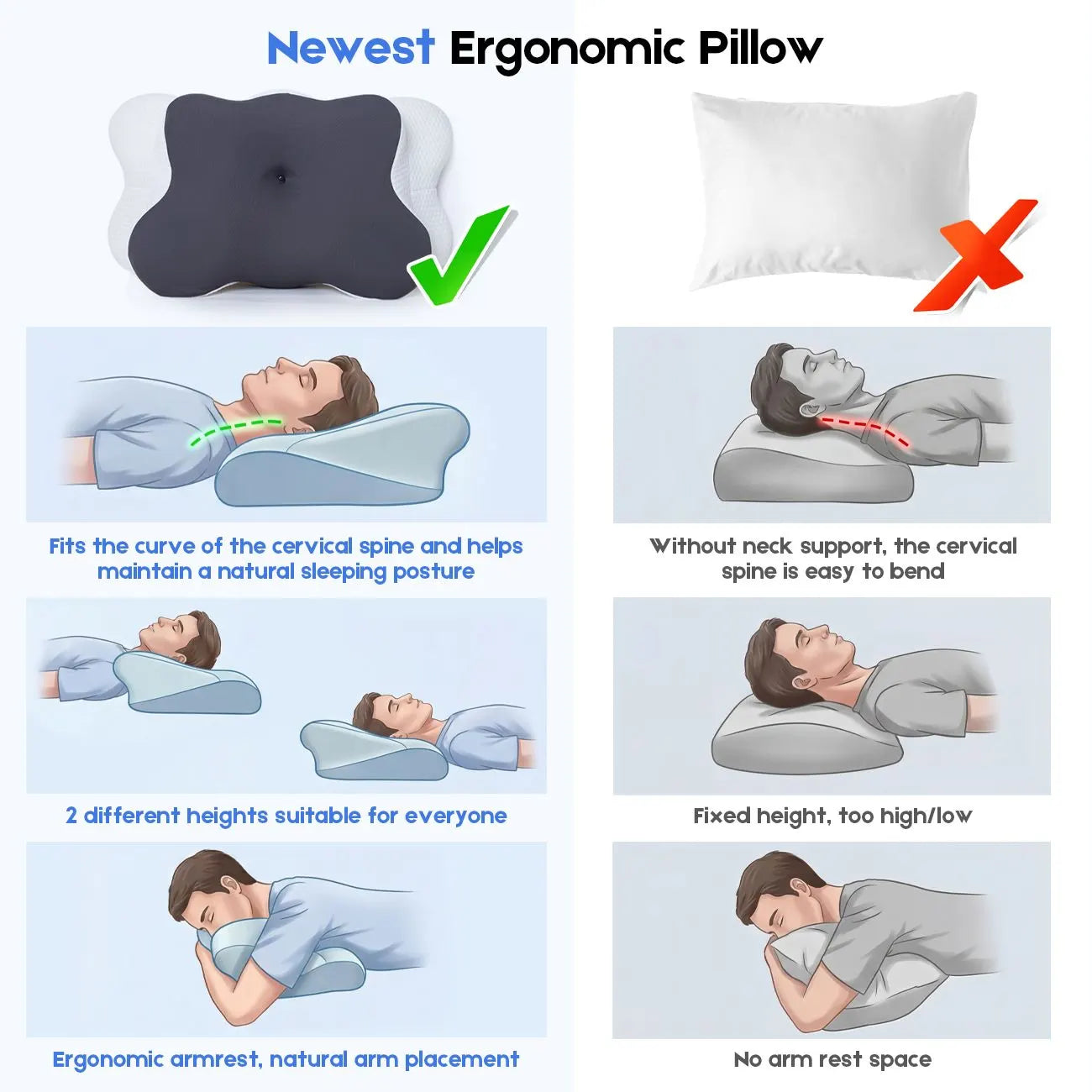 Cervical Pillow with Memory Foam, Ergonomic Contour Neck Support, 2-in-1 Dual Height, Pressure Relief, Grey - Image 4