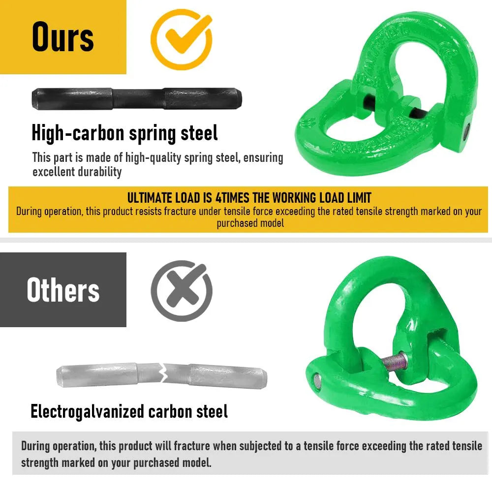 2SETS 2T Sling Hook With Hammerlock Heavy Duty Safety Latch Swivel Winch Hook For Trailer Safety Chain-Green - Image 5