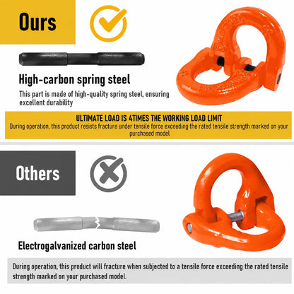 3.15T Sling Hook & Hammerlock Kit, 2 Sets Heavy Duty Trailer Safety Chain Hooks for Caravan, Camper & Boat Trailers-Orange - Image 7
