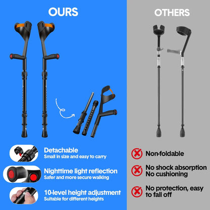 Pair of Adjustable Forearm Crutches for Adults, Lightweight Portable Walking Crutches with Spring Cushioning Design, Black - Image 7