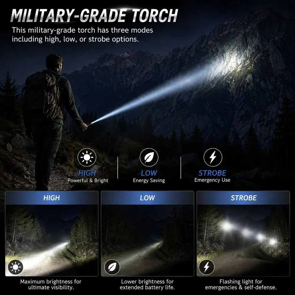 35cm Aluminium LED Torch Flashlight with High Low Strobe Modes, AA Batteries Included, Lightweight Camping Emergency Safety Light – Gunmetal - Image 3