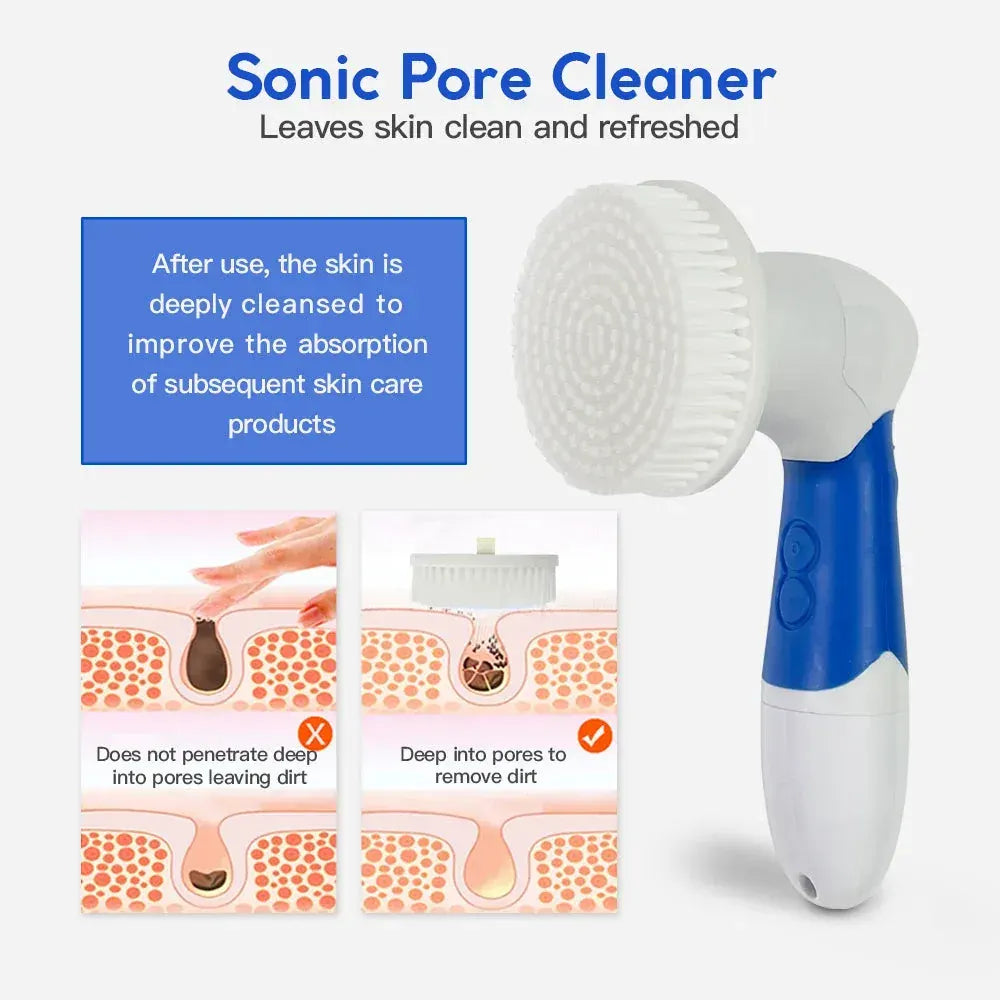 Clevinger Ultimate Spin Facial Cleansing Brush Set - 4 Heads - Image 5