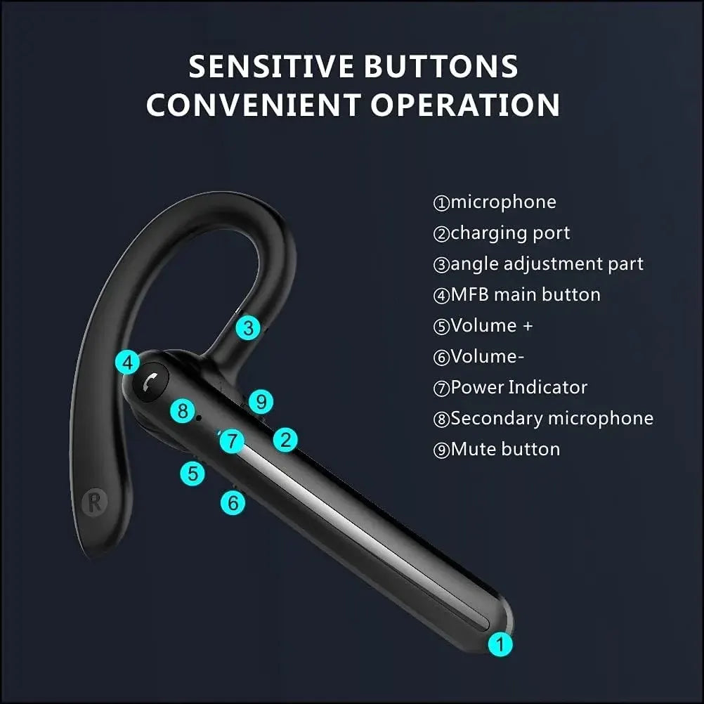 Wireless Bluetooth 5.3 Earpiece Single-Ear Headset Hands-Free Earphones in Mic - Image 8