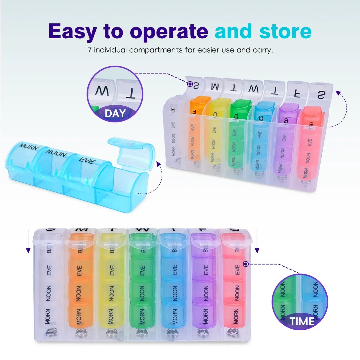 Flightmode 7 Day Travel Pill Box Medicine Organiser with Individual Daily Compartment - Image 3