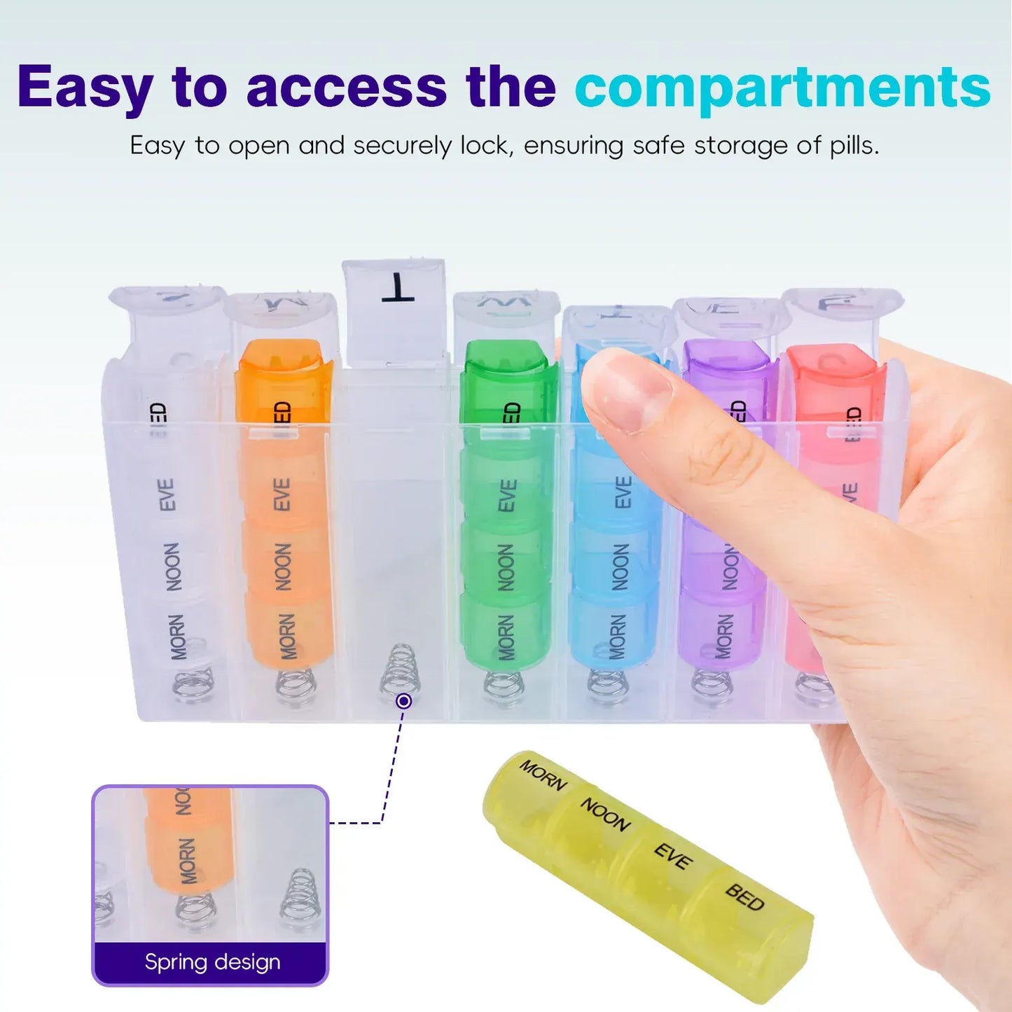 Flightmode 7 Day Travel Pill Box Medicine Organiser with Individual Daily Compartment - Image 4