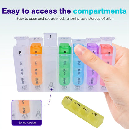 Flightmode 7 Day Travel Pill Box Medicine Organiser with Individual Daily Compartment - Image 4