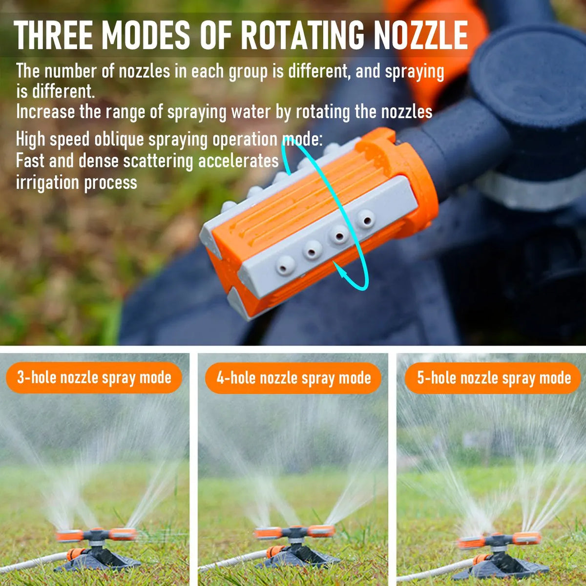 2 PCS Garden Sprinkler, 360° Rotating Lawn & Garden Water Sprinkler, 3-Arm Adjustable, 36 Nozzles, 200㎡ Coverage, Quick Connect - Image 4