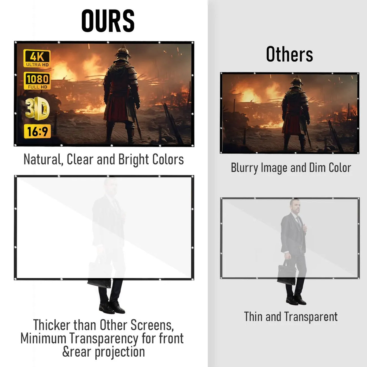 120 Inch Foldable Projector Screen 16:9, 4K HD Compatible Double-Sided Movie Screen, Washable Anti-Crease Portable Display for Indoor Outdoor Home Theater & Events - Image 4