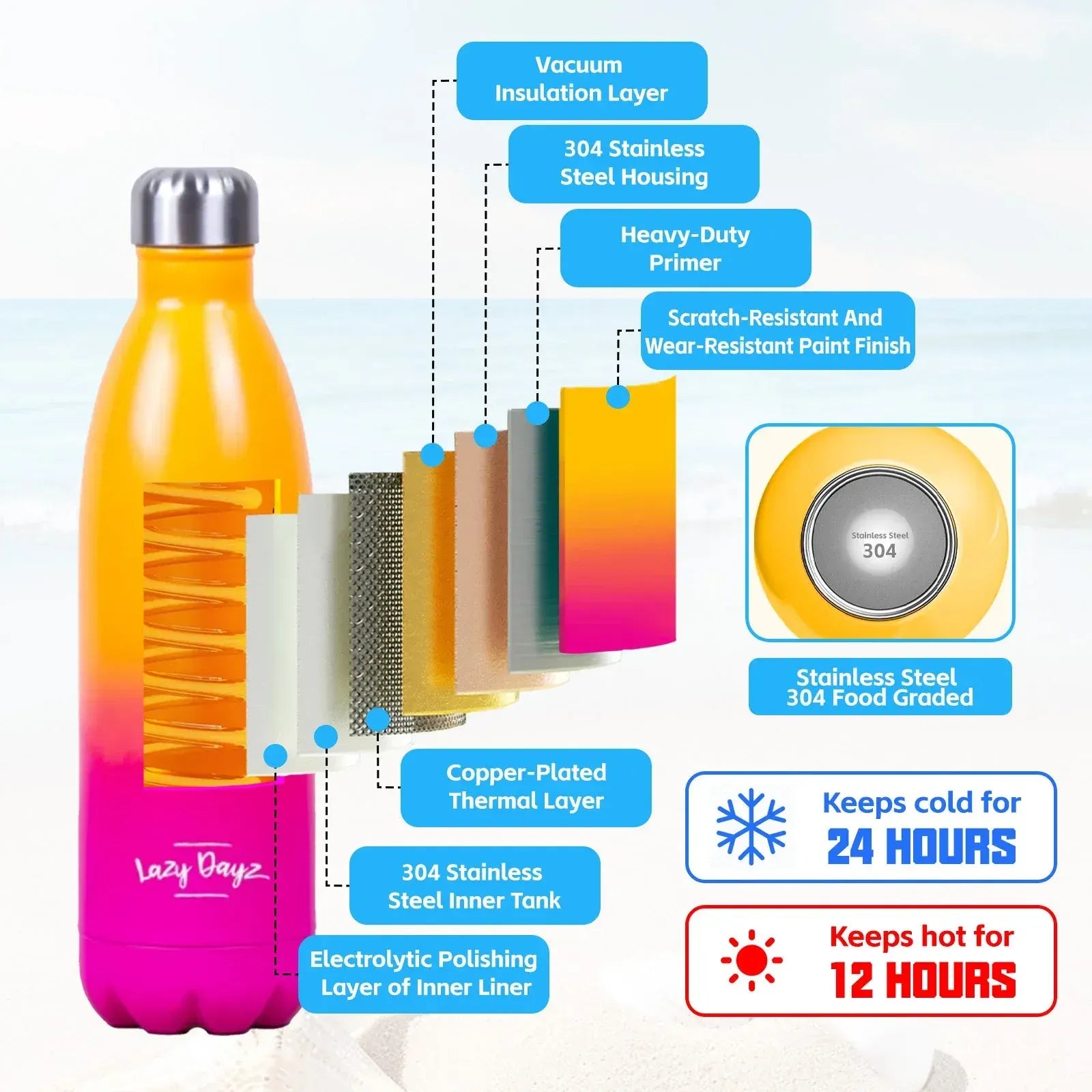 Lazy Dayz Spartan Drink Bottle 480ml - Orange Pink Ombre - Image 5
