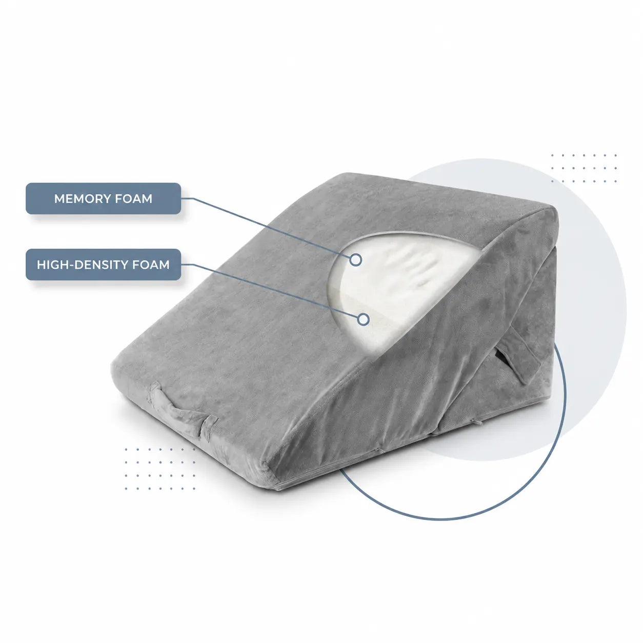 Adjustable Memory Foam Wedge Pillow with Washable Velvet Cover for Bed Sofa Reading(55x55x33cm) - Image 6