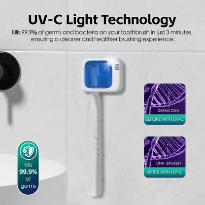 Remology Rechargeable UV Toothbrush Sterilizer - Image 3
