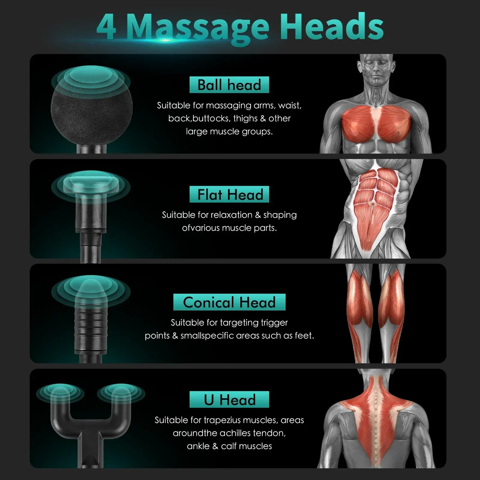 Remology Impact Massage Gun – 6 Speed Deep Tissue Muscle Massager with 4 Interchangeable Heads, Rechargeable Handheld Body Massager for Gym & Home - Image 5