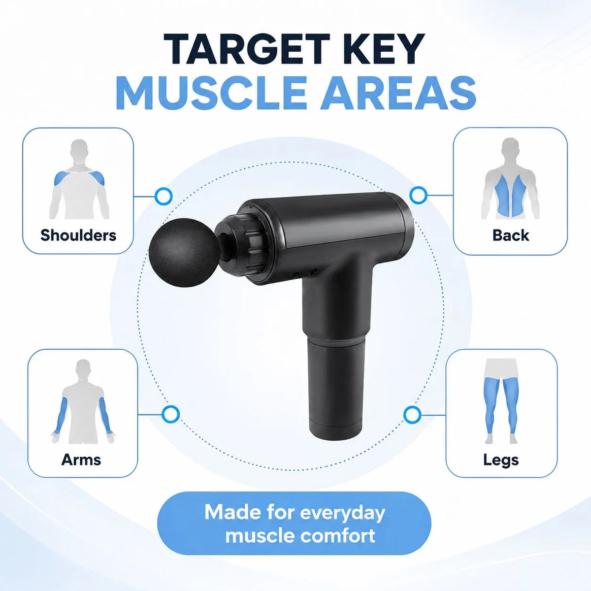Aumerage Impact Massage Gun – 6 Speed Deep Tissue Muscle Massager with 4 Interchangeable Heads, Rechargeable Handheld Body Massager for Gym & Home - Image 6