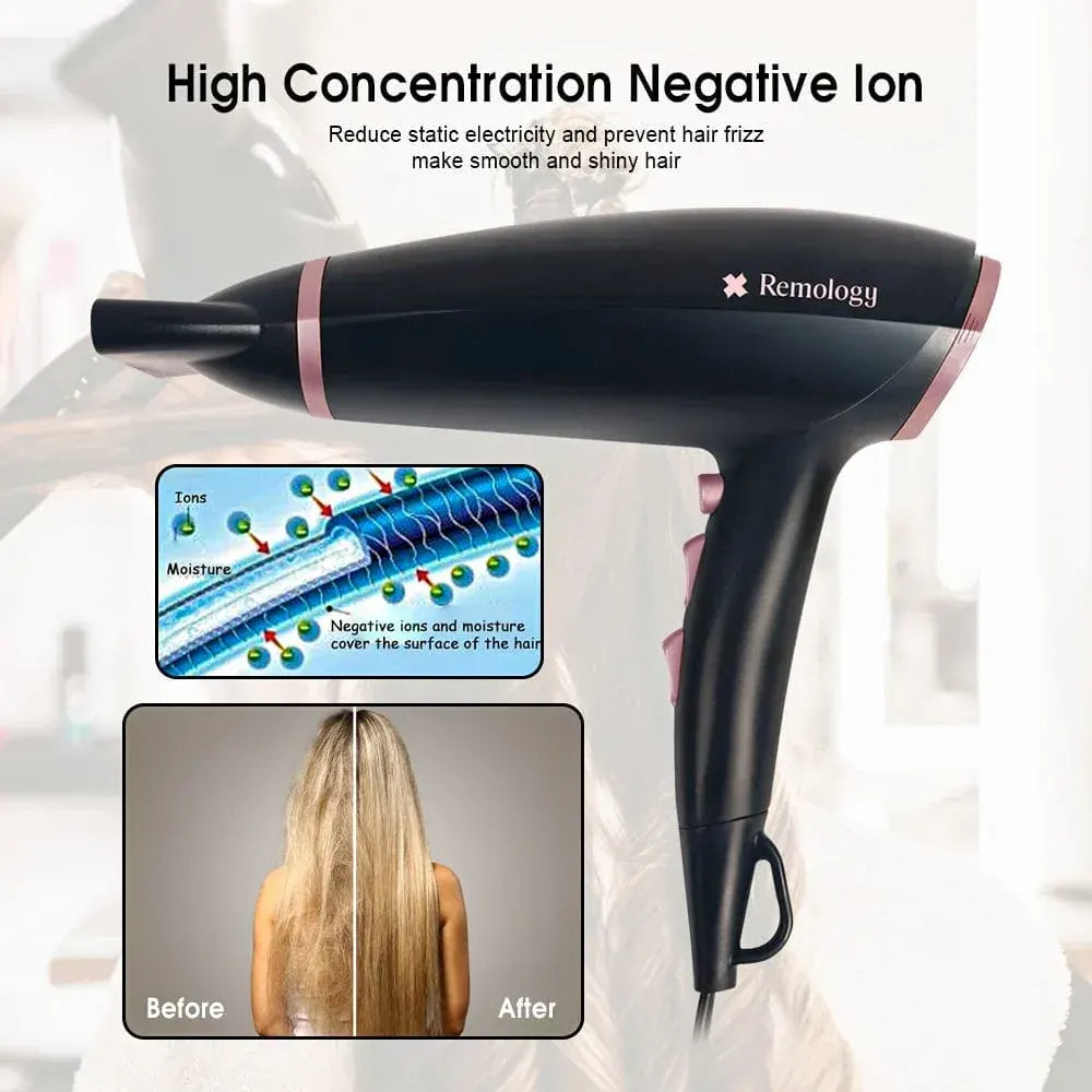 Remology Evoke 2000W Professional Hair Dryer - Image 2