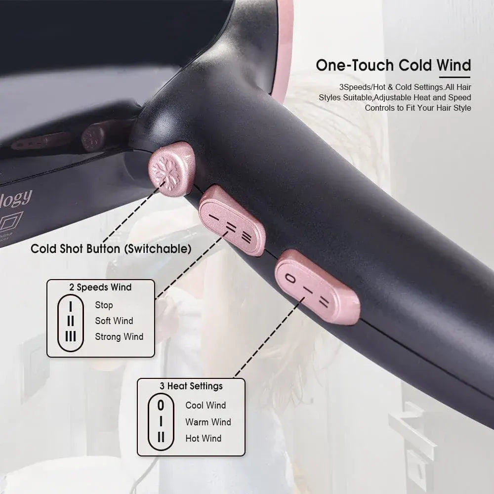 Remology Evoke 2000W Professional Hair Dryer - Image 3