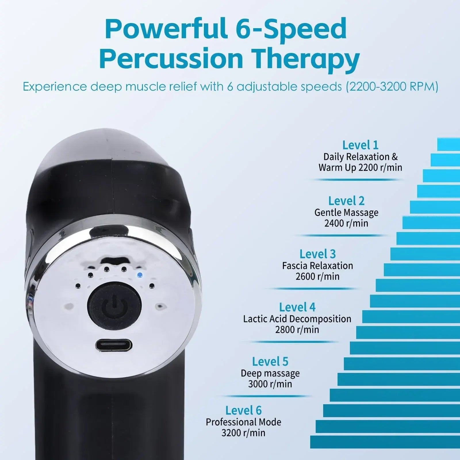 Remology Impact Therapy 6 Adaptive Speed USB-C Massage Gun with 4 Heads - Image 2