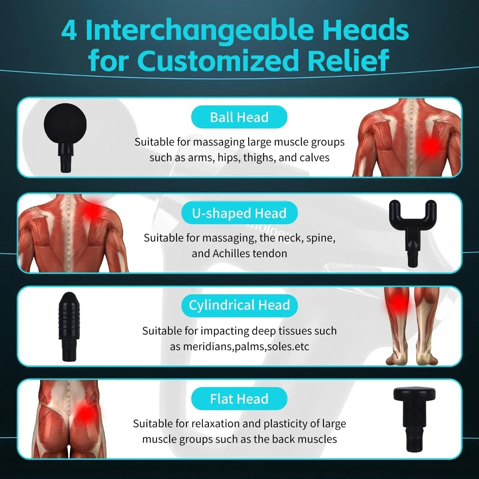 Remology Impact Therapy 6 Adaptive Speed USB-C Massage Gun with 4 Heads - Image 4