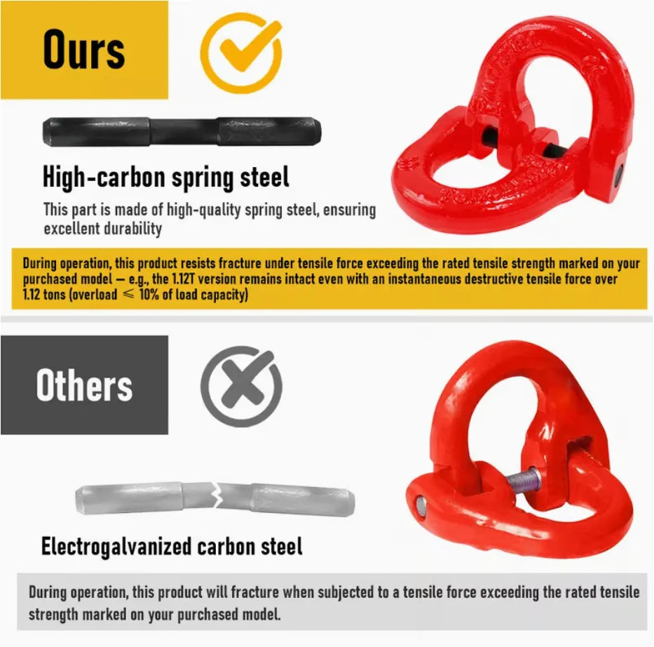2SET 1.12T Sling Hook Heavy Duty Hammerlock/Slip Hook Kit With Swivel Winch & Safety Latch-Red - Image 4