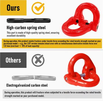 2SET 1.12T Sling Hook Heavy Duty Hammerlock/Slip Hook Kit With Swivel Winch & Safety Latch-Red - Image 4
