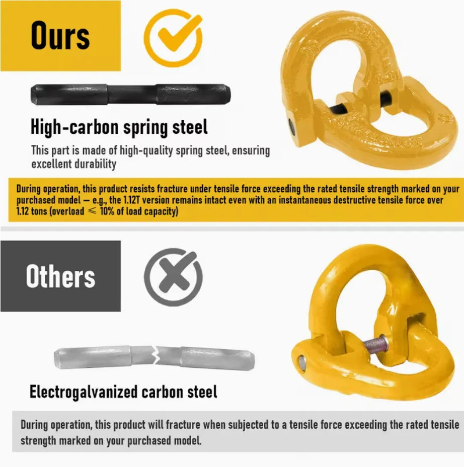 2SET 1.12T Sling Hook Heavy Duty Hammerlock/Slip Hook Kit With Swivel Winch & Safety Latch-Yellow - Image 4