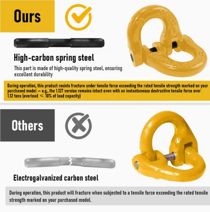 2SET 1.12T Sling Hook Heavy Duty Hammerlock/Slip Hook Kit With Swivel Winch & Safety Latch-Yellow - Image 4
