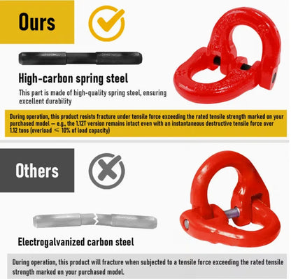 2SETS 2T Sling Hook With Hammerlock Heavy Duty Safety Latch Swivel Winch Hook For Trailer Safety Chain-Red - Image 4