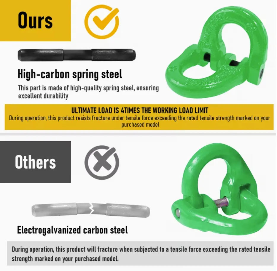 2SET 3.15T Sling Hook Heavy Duty Hammerlock/Slip Hook Kit With Swivel Winch & Safety Latch-Green - Image 6
