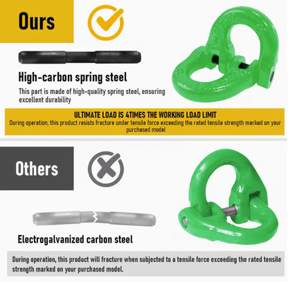 2SET 3.15T Sling Hook Heavy Duty Hammerlock/Slip Hook Kit With Swivel Winch & Safety Latch-Green - Image 6