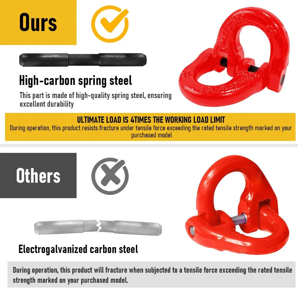 2SET 3.15T Sling Hook Heavy Duty Hammerlock/Slip Hook Kit With Swivel Winch & Safety Latch-Red - Image 5